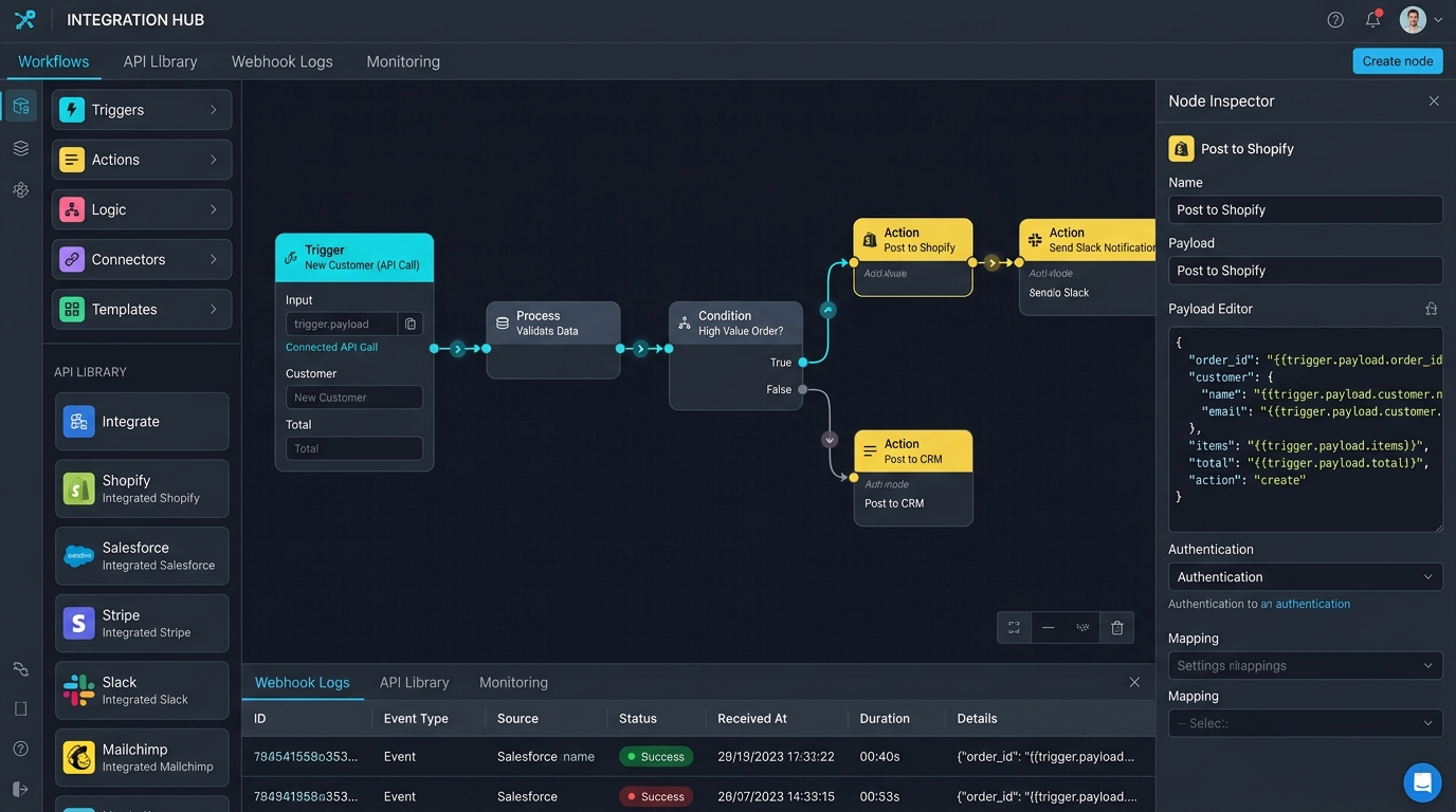Synapse Flow Engine — Automation & Integration